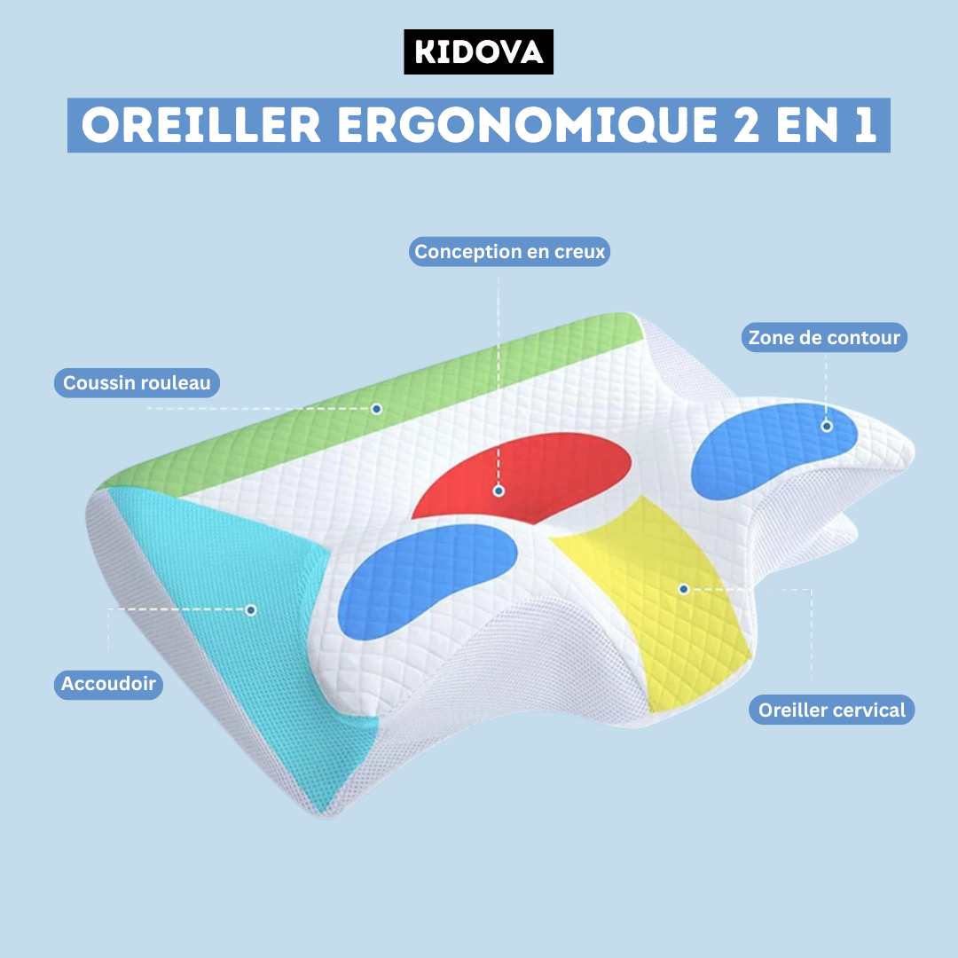 Oreiller Orthopedic