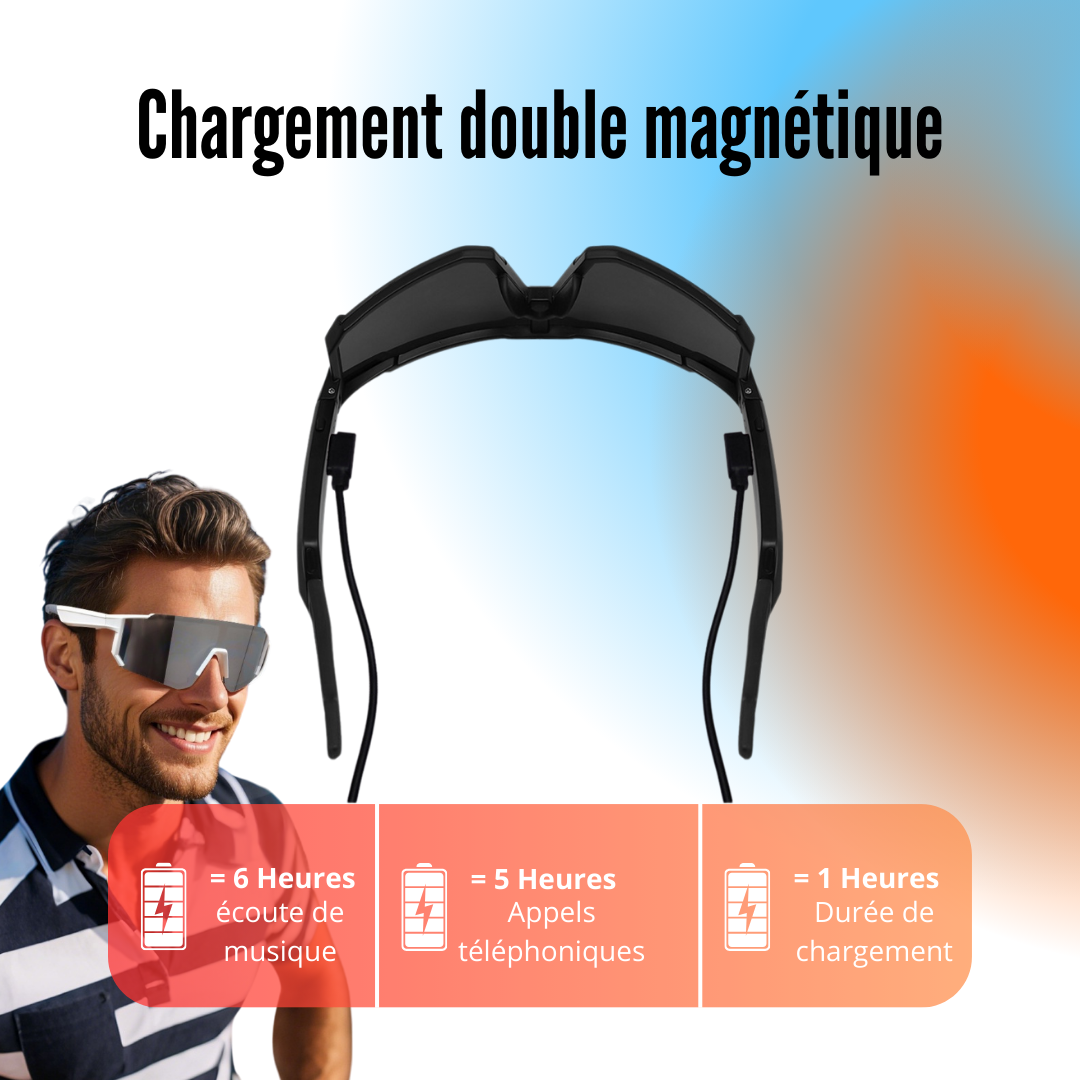 Lunettes de soleil Bluetooth